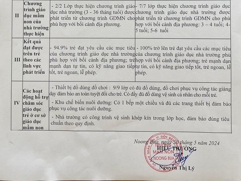 CÔNG KHAI CHẤT LƯỢNG CUỐI NĂM HỌC 2023-2024. CÔNG KHAI TÀI CHÍNH 2023