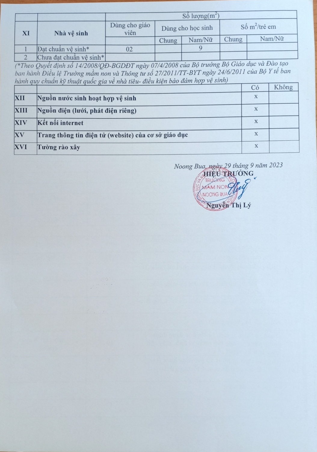 Ảnh trong bài: CÔNG KHAI CHẤT LƯỢNG ĐẦU NĂM HỌC, BÁO CÁO TỜ TRÌNH CÁC KHOẢN VẬN ĐỘNG TT, CHƯƠNG TRÌNH GD NT 2023-2024